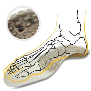 풋라인 혈액순환을 도와주는 아치 깔창