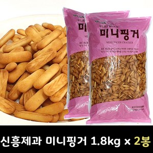 신흥 미니핑거, 1.8kg, 2개