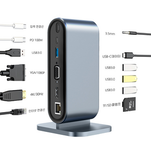 멀티포트 스탠드 도킹 type-c 올인원 노트북 USB 멀티 포트 허브 맥북 케이블 올인원 스테이션 포트확장 12 in 1, 그레이, 1개