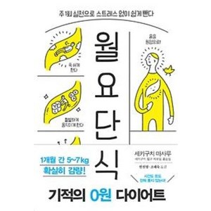 시사문화사 월요단식, 세키구치마사루