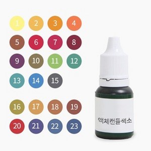 캔들씨 액체캔들색소(23컬러) - 한번에 보기10ml 최고급형, 6.레드, 1개