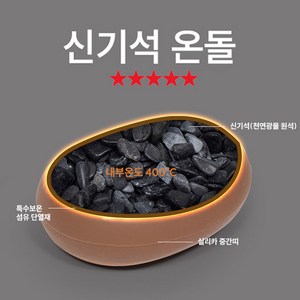 [SUNRISE MALL] 체온의기적 신기석 온돌 미세라 주열기 찜질기 체온상승 천연광물질 원적외선 음이온 도자기 온열마사지 신진대사 냉증 근육이완 숙면 생리통 변비 침 뜸 지압
