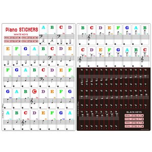 코네임 피아노 계이름 스티커 88/61/54 건반 음표 라벨 2개 1세트 3W228