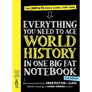 Eveything You Need to Ace Wold Histoy in One Big Fat Notebook 2nd Edition, Wokman Publishing