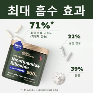 SILIYOUNG 2+1/3+2 나이아신아마이드 캡슐 NAD+항노화 900mg, 1개, 80정