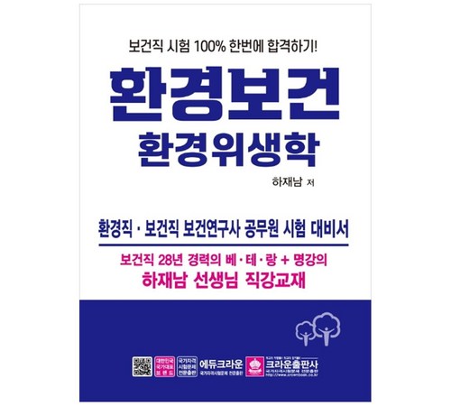환경 윤리와 정책
