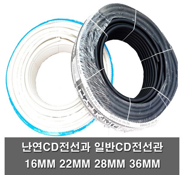 화재로부터 안전을 지켜줄 최고의 선택: 난연호스 완벽 가이드