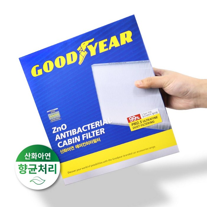 딜온 프리미엄 산화아연 향균 에어컨 필터 쏘렌토R 09년14년식까지전용 5호, 1개 딜온 프리미엄 산화아연 향균 에어컨 필터 쏘렌토R 09년14년식까지전용 5호, 1개